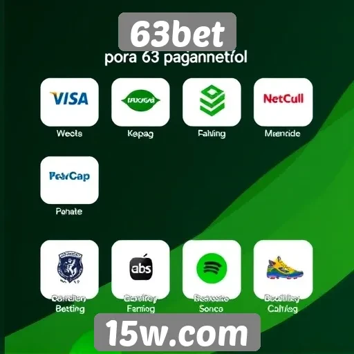 Métodos de pagamento disponíveis no 63bet